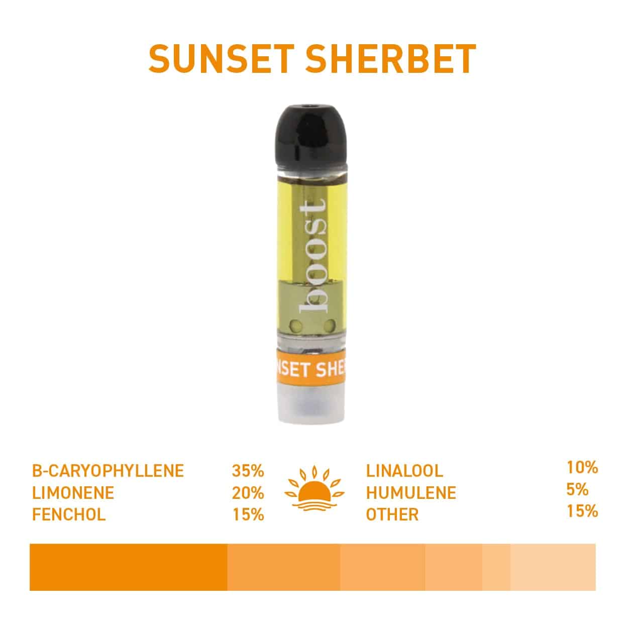 Boost THC Vape Cartridge Sunset Sherbet with 90 minutes Calgary weed delivery