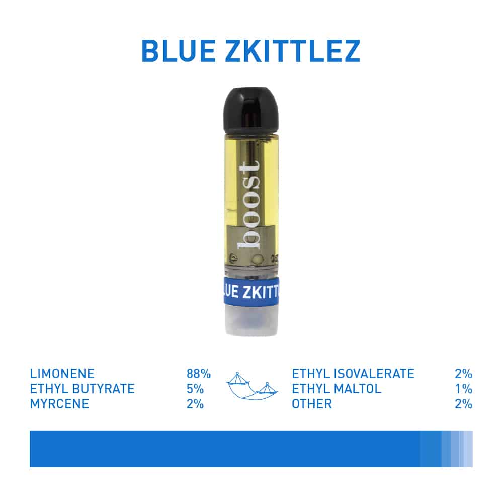 Boost Vape Cartridge THC Blue Zkittlez with 90 minutes Calgary weed delivery