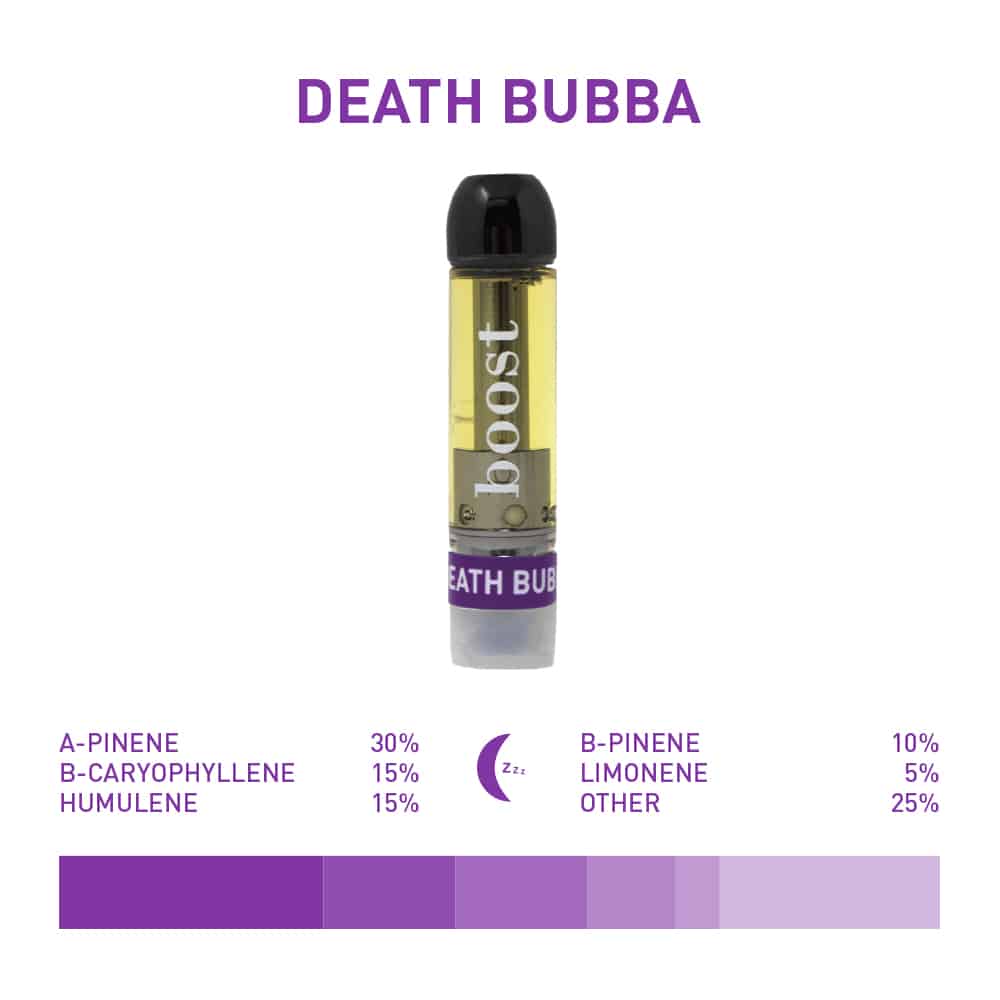 Boost THC Vape Cartridge Death Bubba with 90 minutes Calgary weed delivery