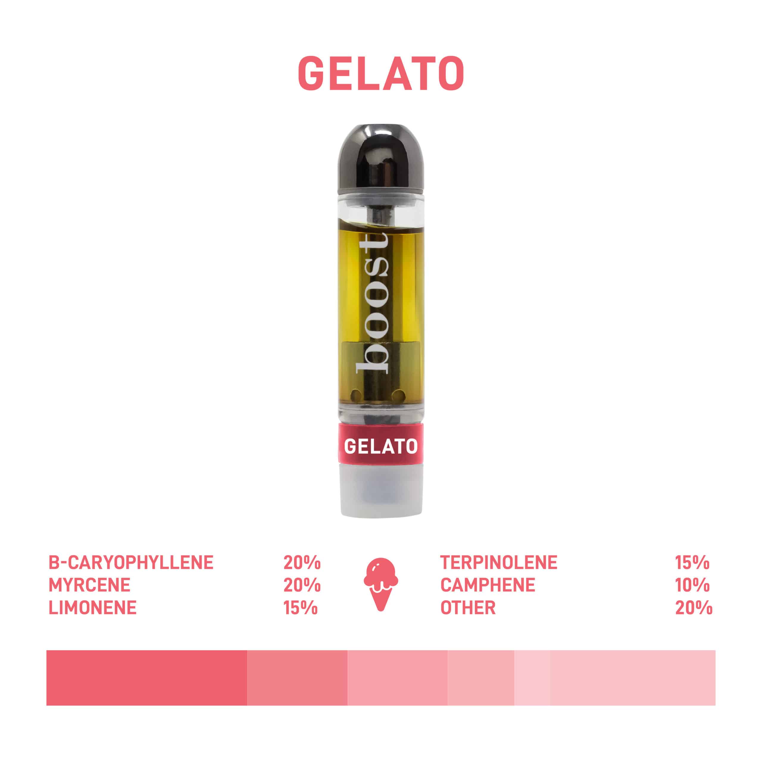 Boost THC Vape Cartridge Gelato with 90 minutes Calgary weed delivery