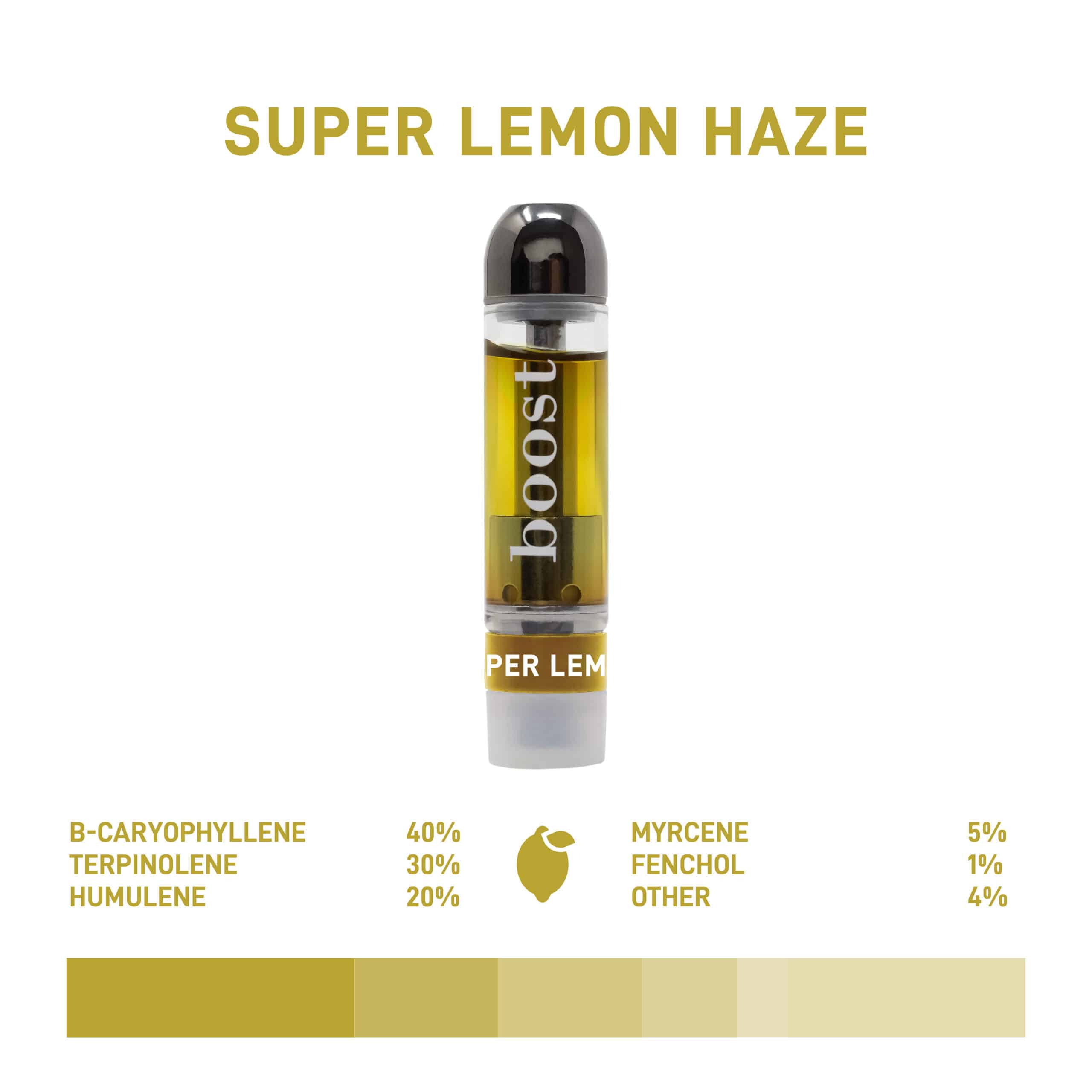 Boost THC Vape Cartridge Super Lemon Haze with 90 minutes Calgary weed delivery